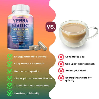 Nuvoran™ Yerba Magic Mate Capsules | 60 Capsules